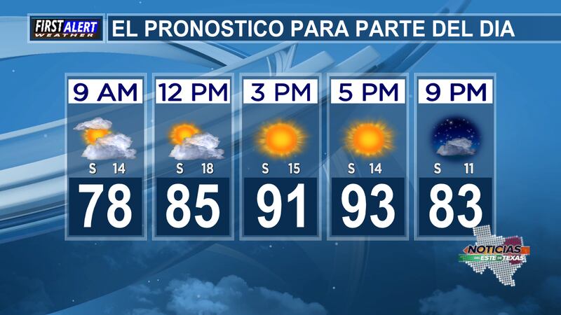 Una tarde soleada con temperaturas en los 90